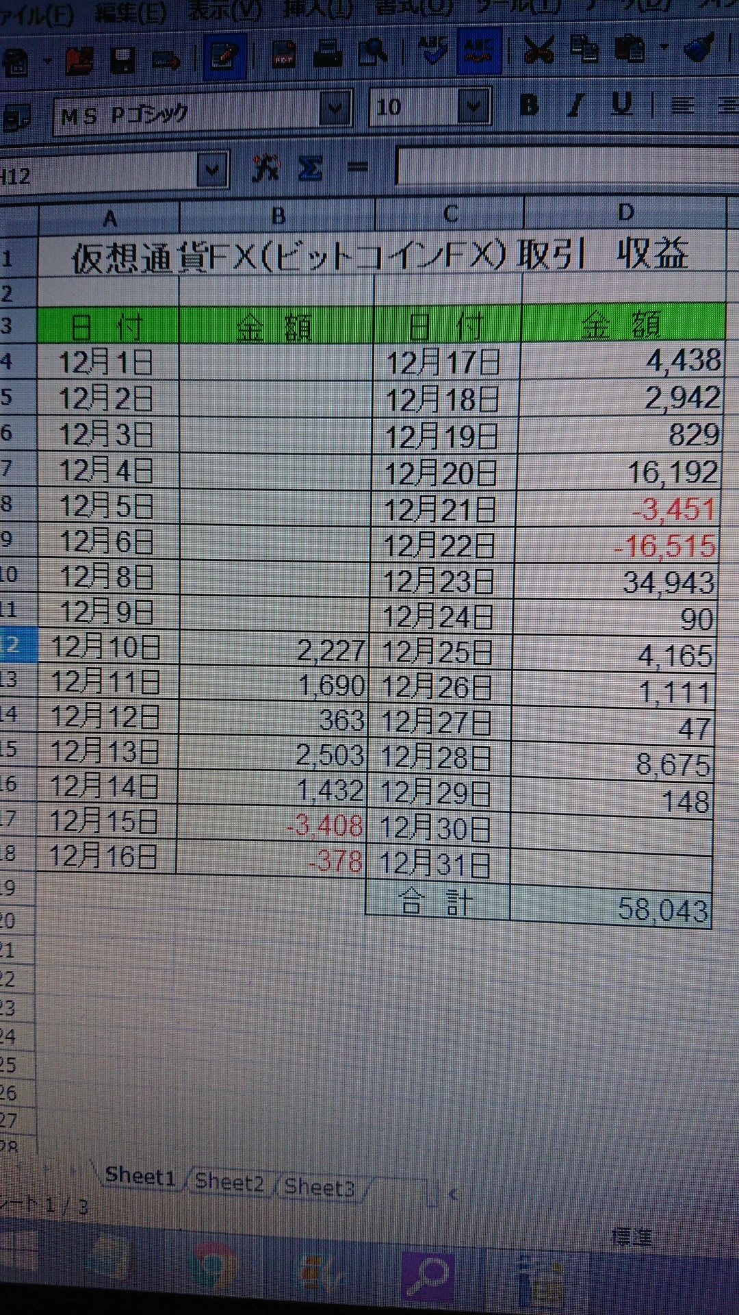 12月10日からの 仮想通貨fxの収支表 を作成してみた アラフォーサラリーマンの 仮想通貨バブルに便乗